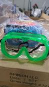 sterilite 4 drawer/microwave/safety goggles