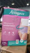 GL- assuarnce, Sterilite, undergarments, scouring pad, take out box and more