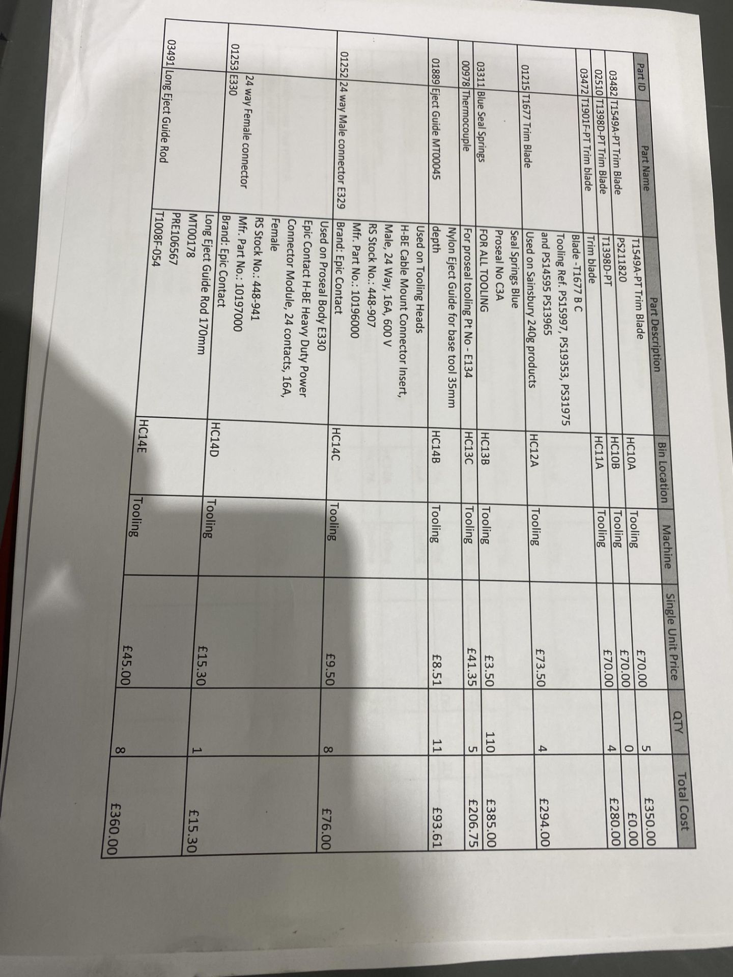 Contents of pallet to include various Proseal tool - Image 5 of 22