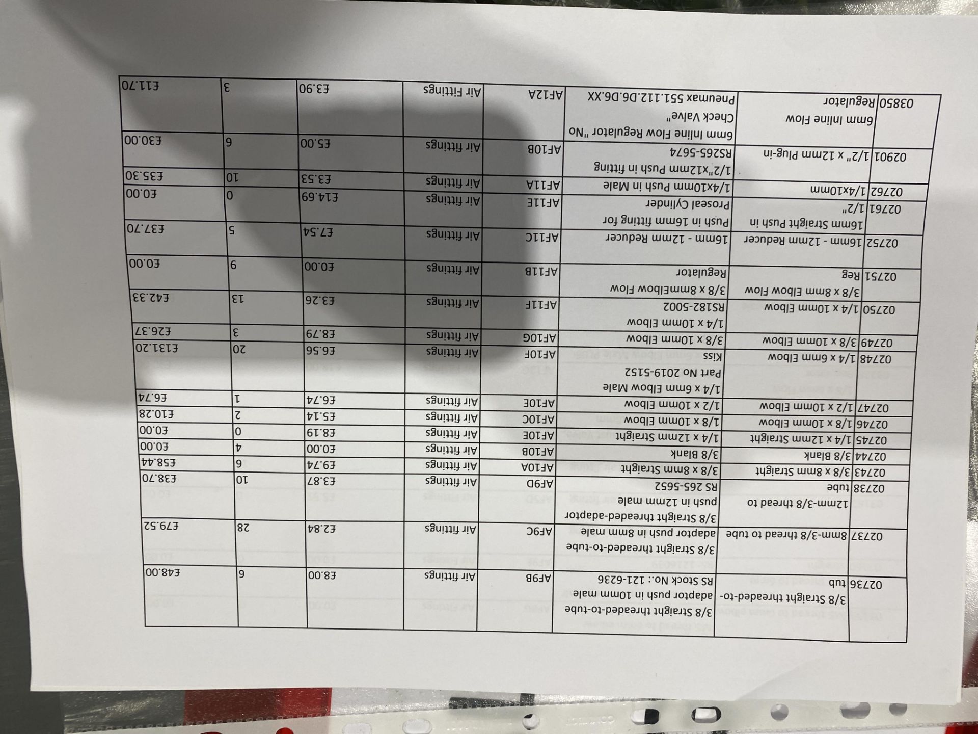 Contents of pallet to include various Proseal tool - Image 12 of 22