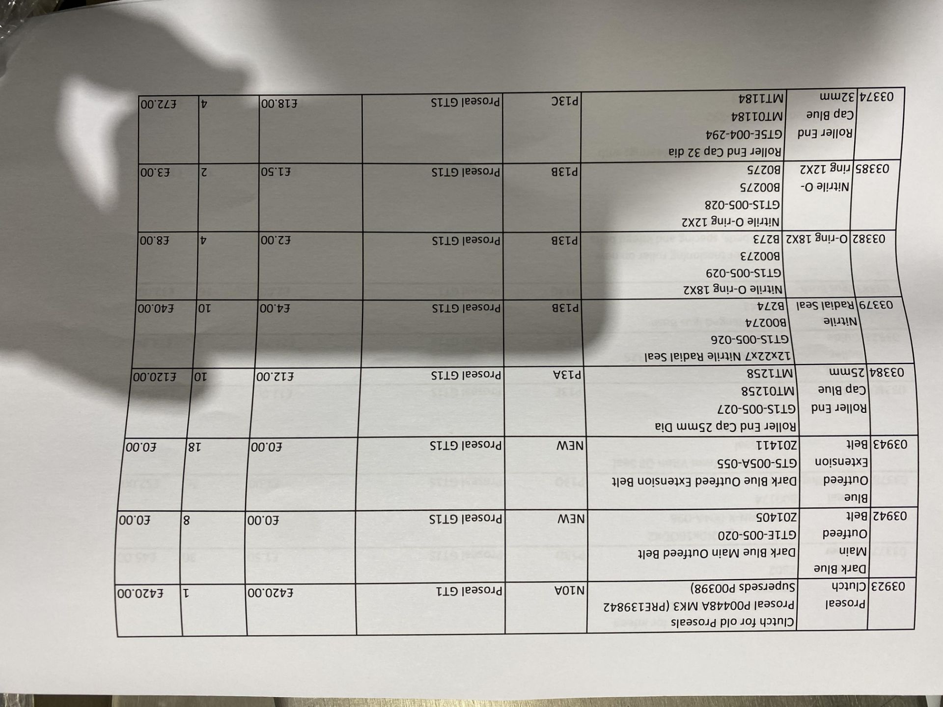 Contents of pallet to include large quantity of va - Image 11 of 11