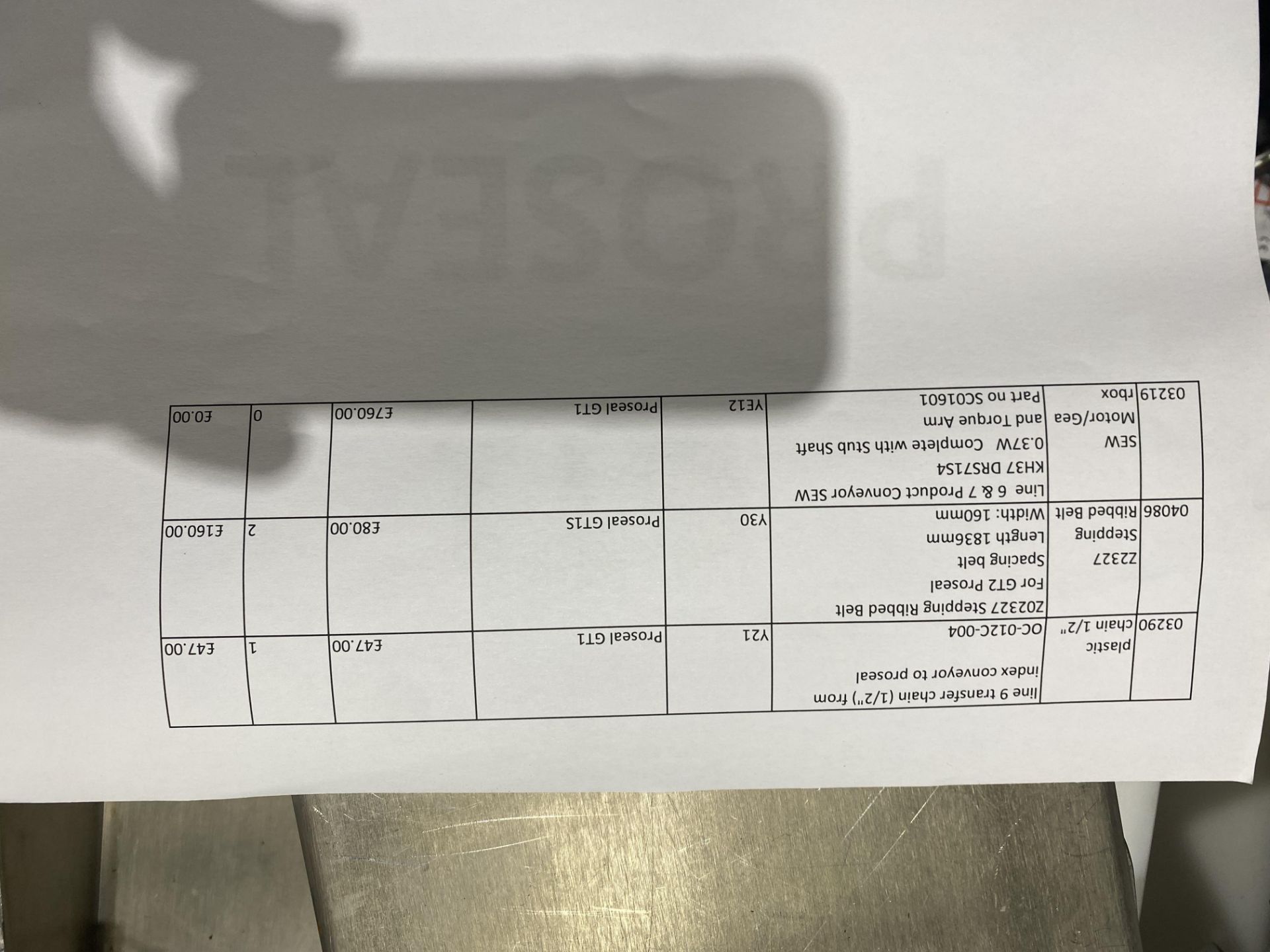 Contents of pallet to include various Proseal tool - Image 4 of 22