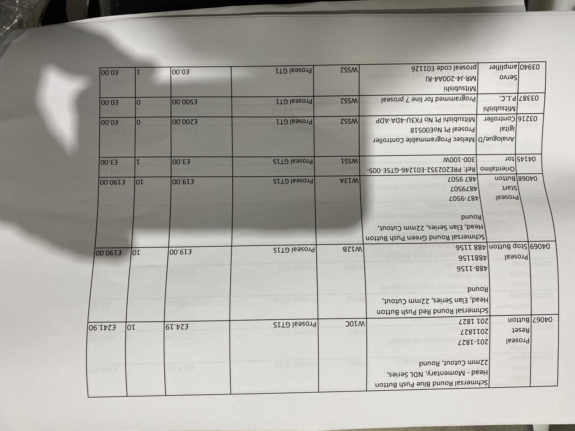 Contents of pallet to include large quantity of va - Image 10 of 11