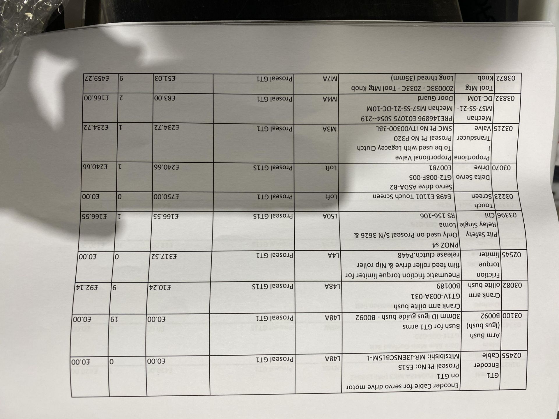 Contents of pallet to include large quantity of va - Image 6 of 11