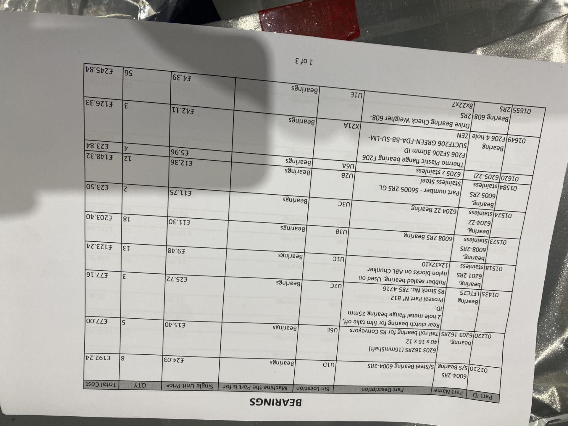 Contents of pallet to include various Proseal tool - Image 21 of 22