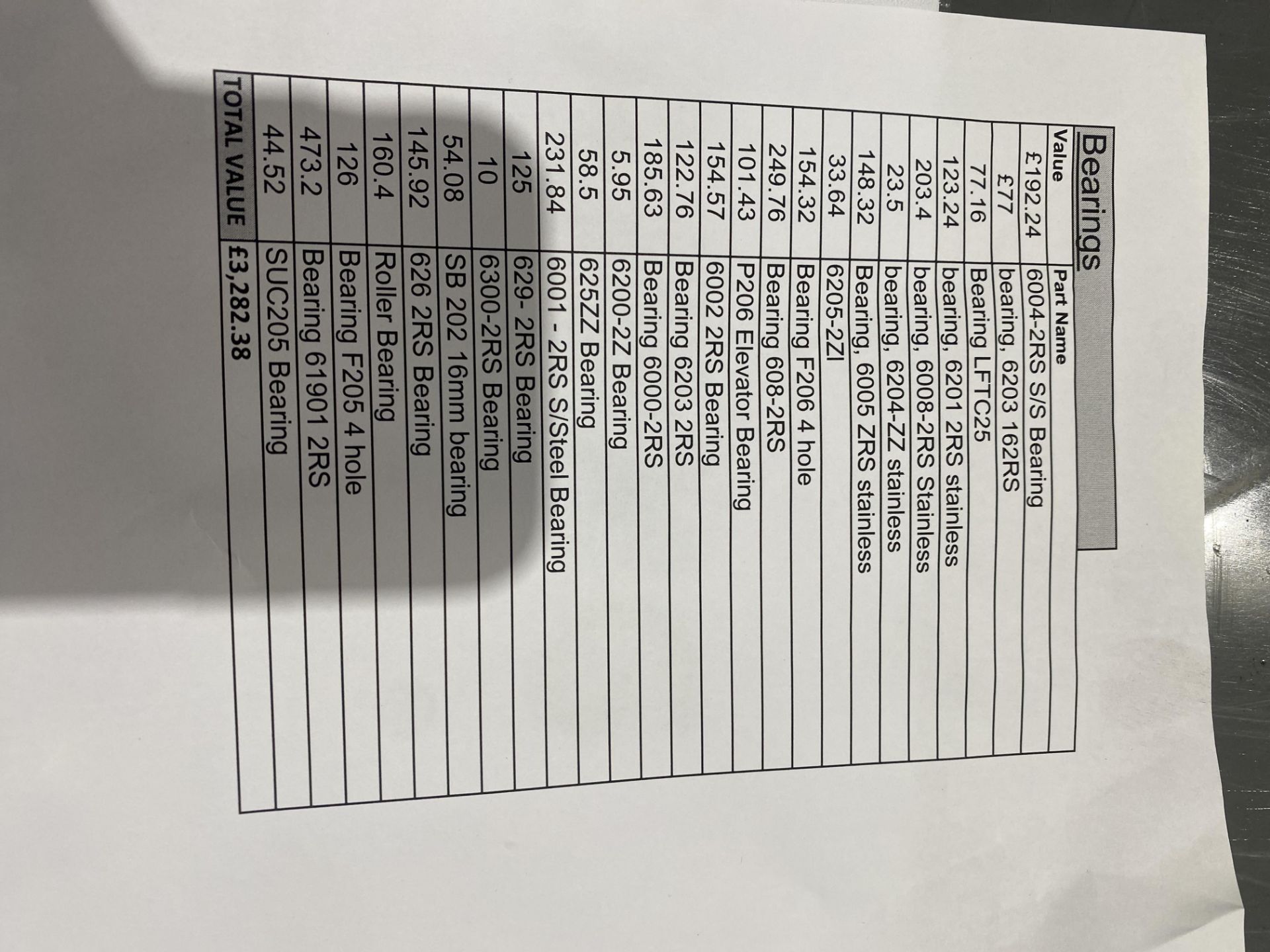 Contents of pallet to include various Proseal tool - Image 18 of 22