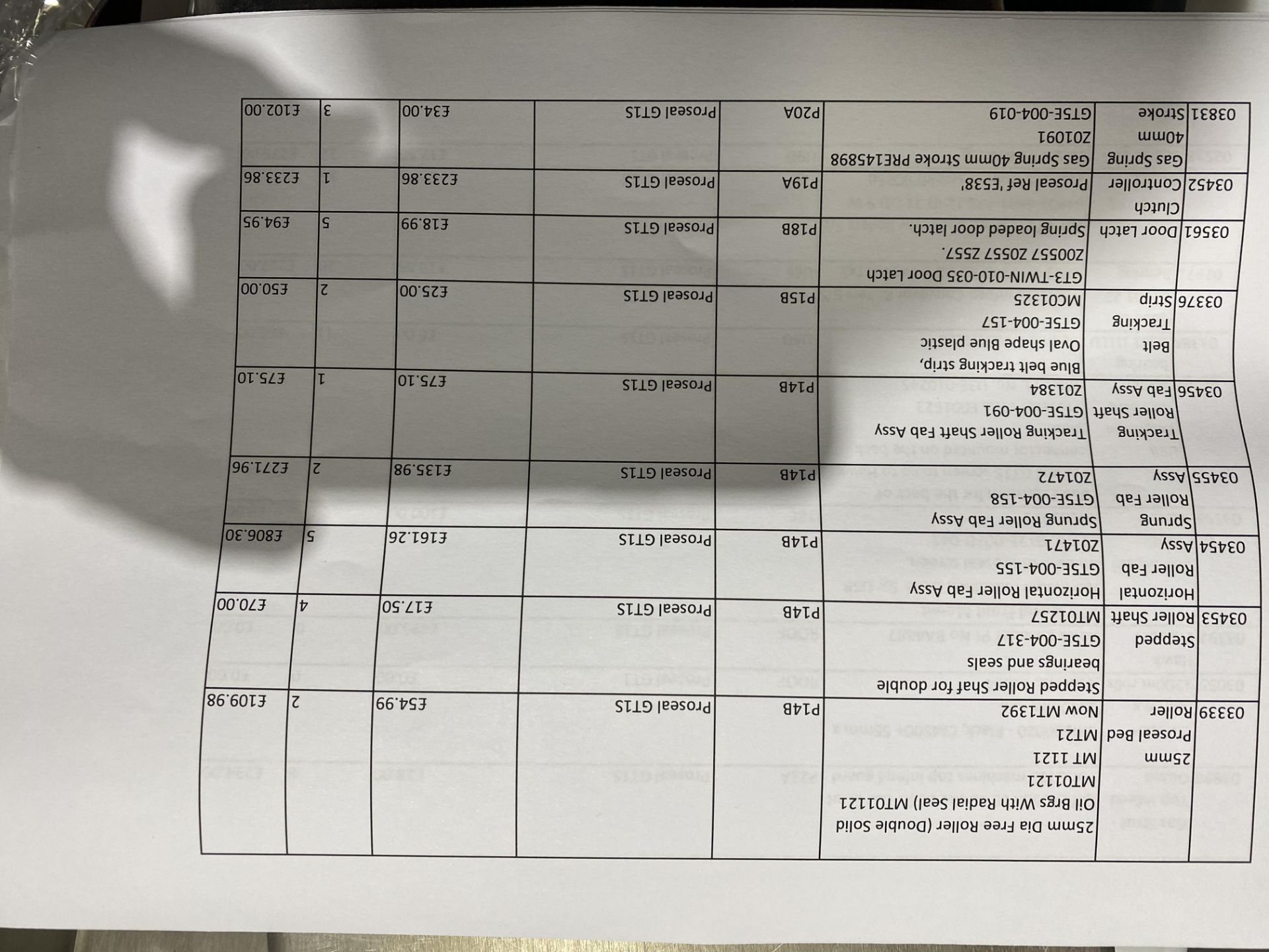 Contents of pallet to include large quantity of va - Image 9 of 11