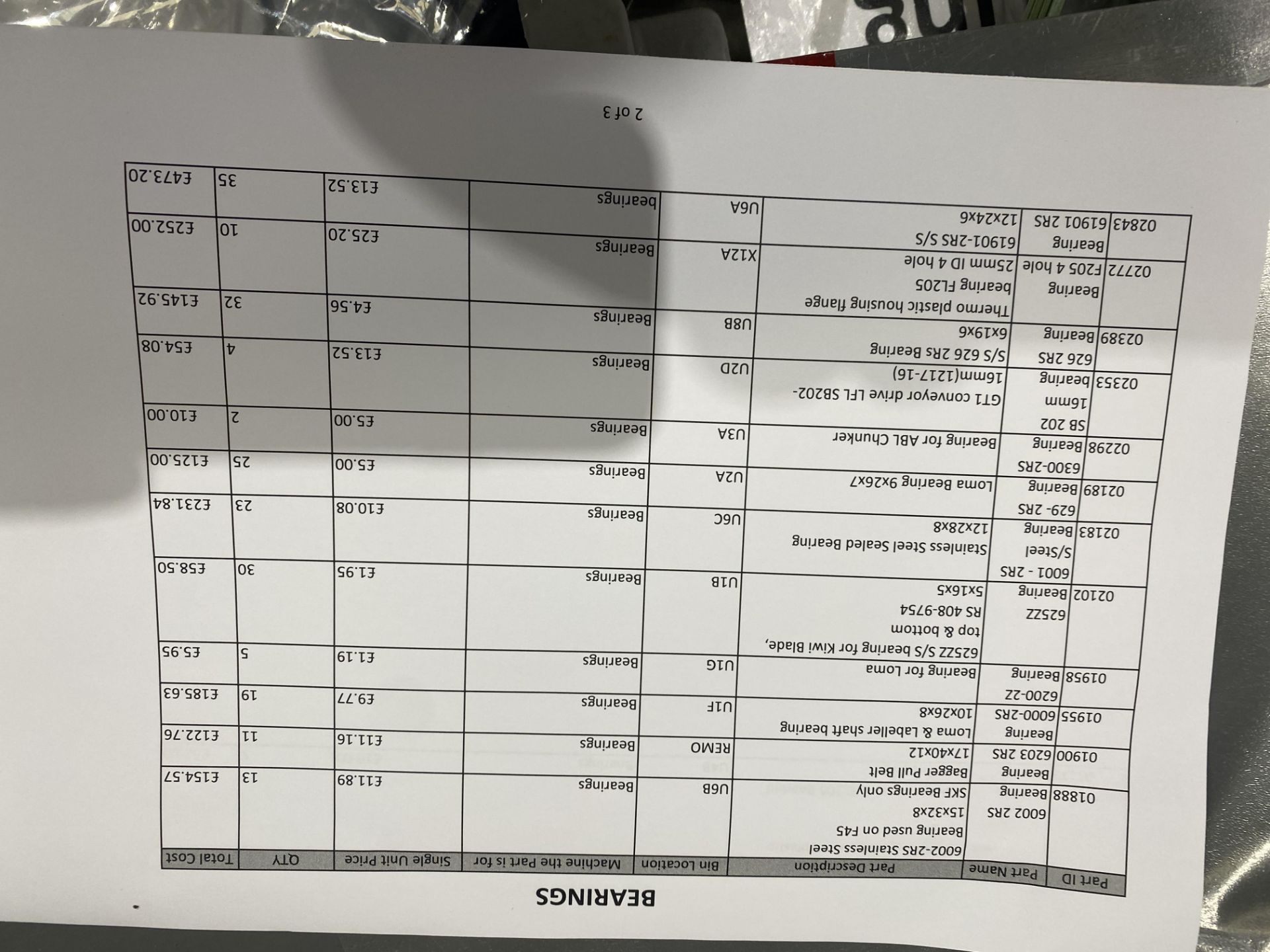 Contents of pallet to include various Proseal tool - Image 20 of 22