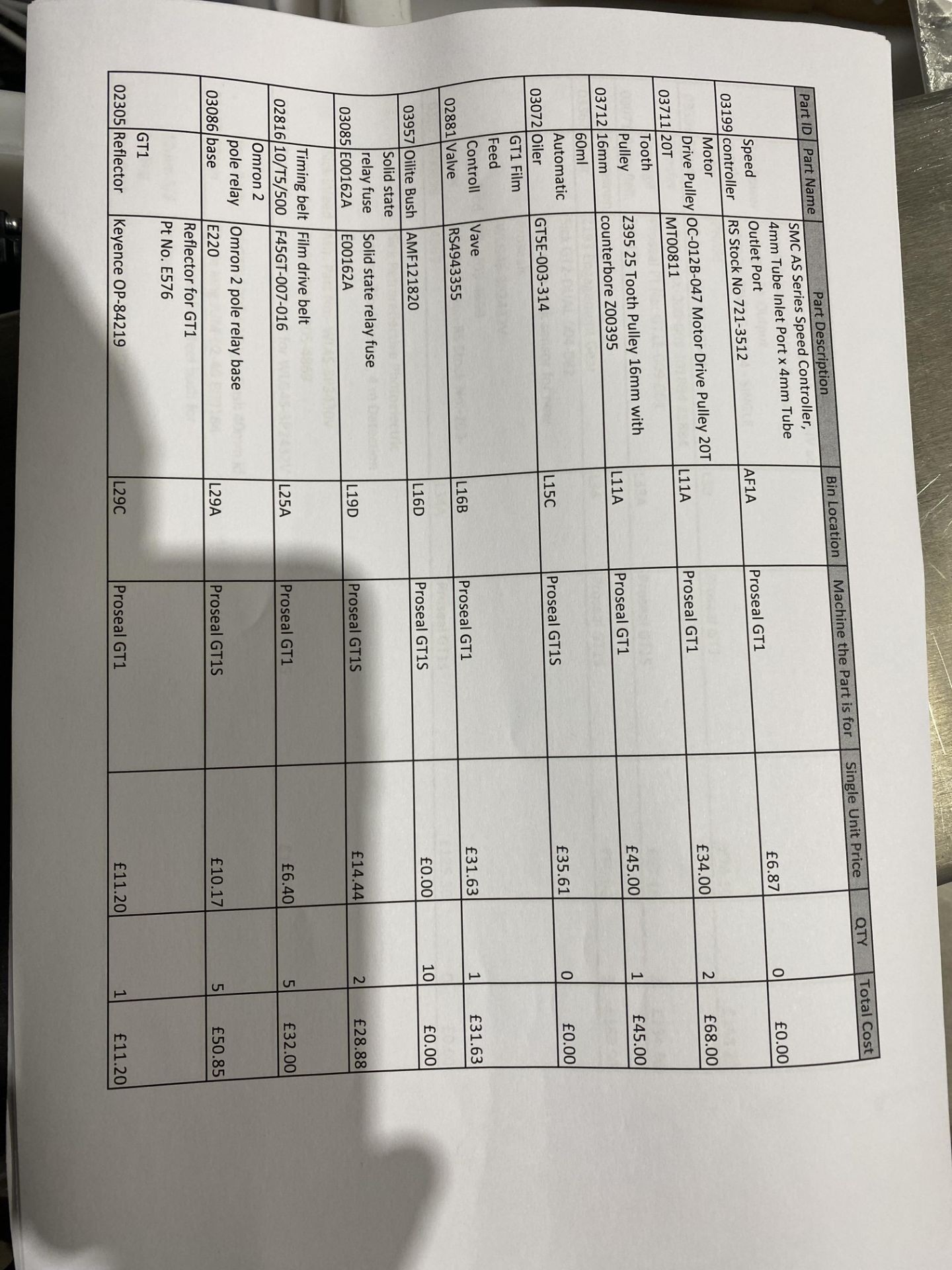 Contents of pallet to include large quantity of va - Image 3 of 11