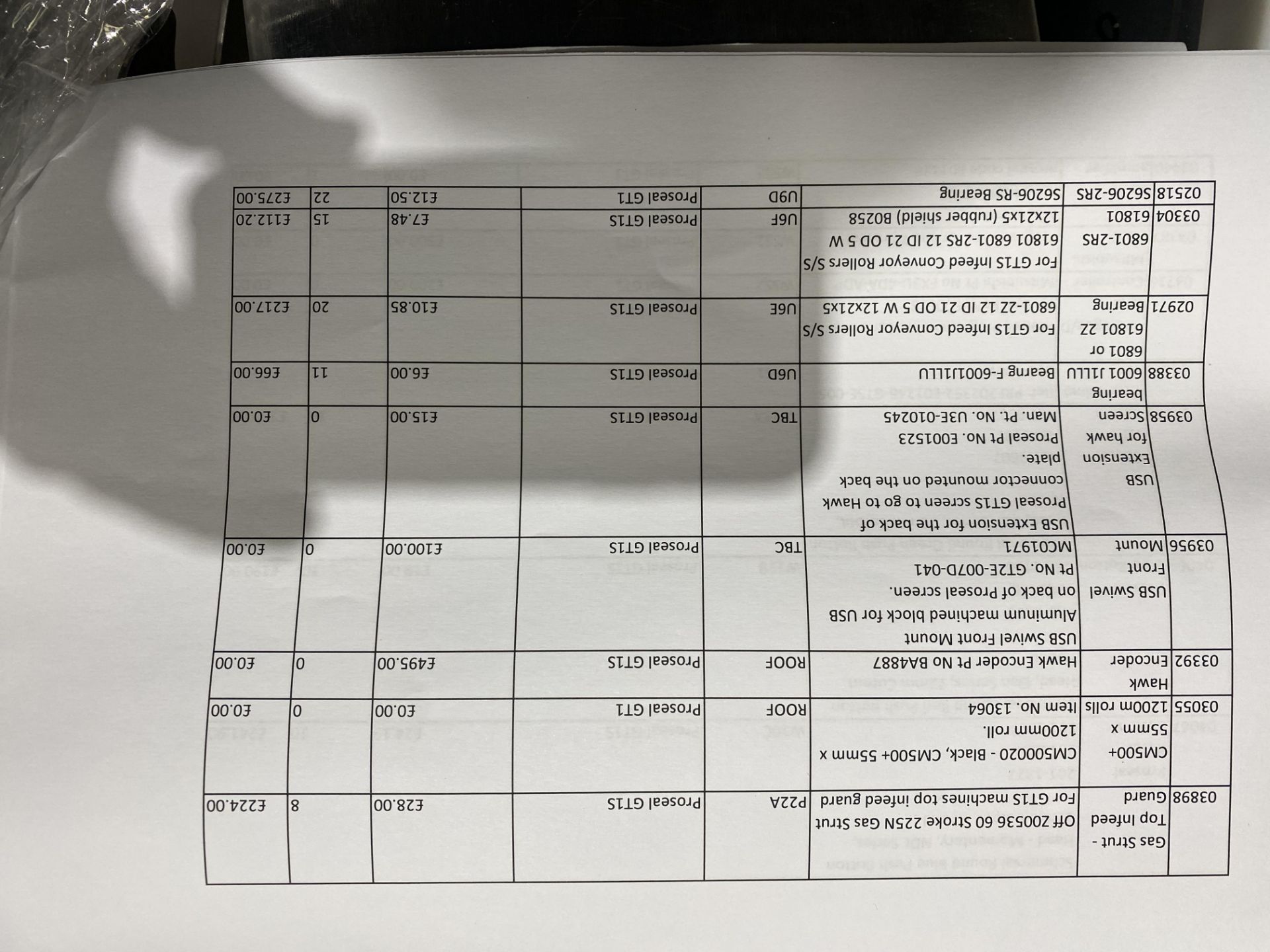 Contents of pallet to include various Proseal tool - Image 2 of 22