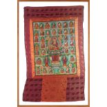 A Thangka depicting the thirty-five Confession Buddhas. China, late 19th century