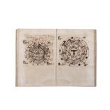Alchemy - Ars Combinatoria - Manuscript - Lullo, Raimondo - Ars Parva Raymundi Lullij Preclaris Doct