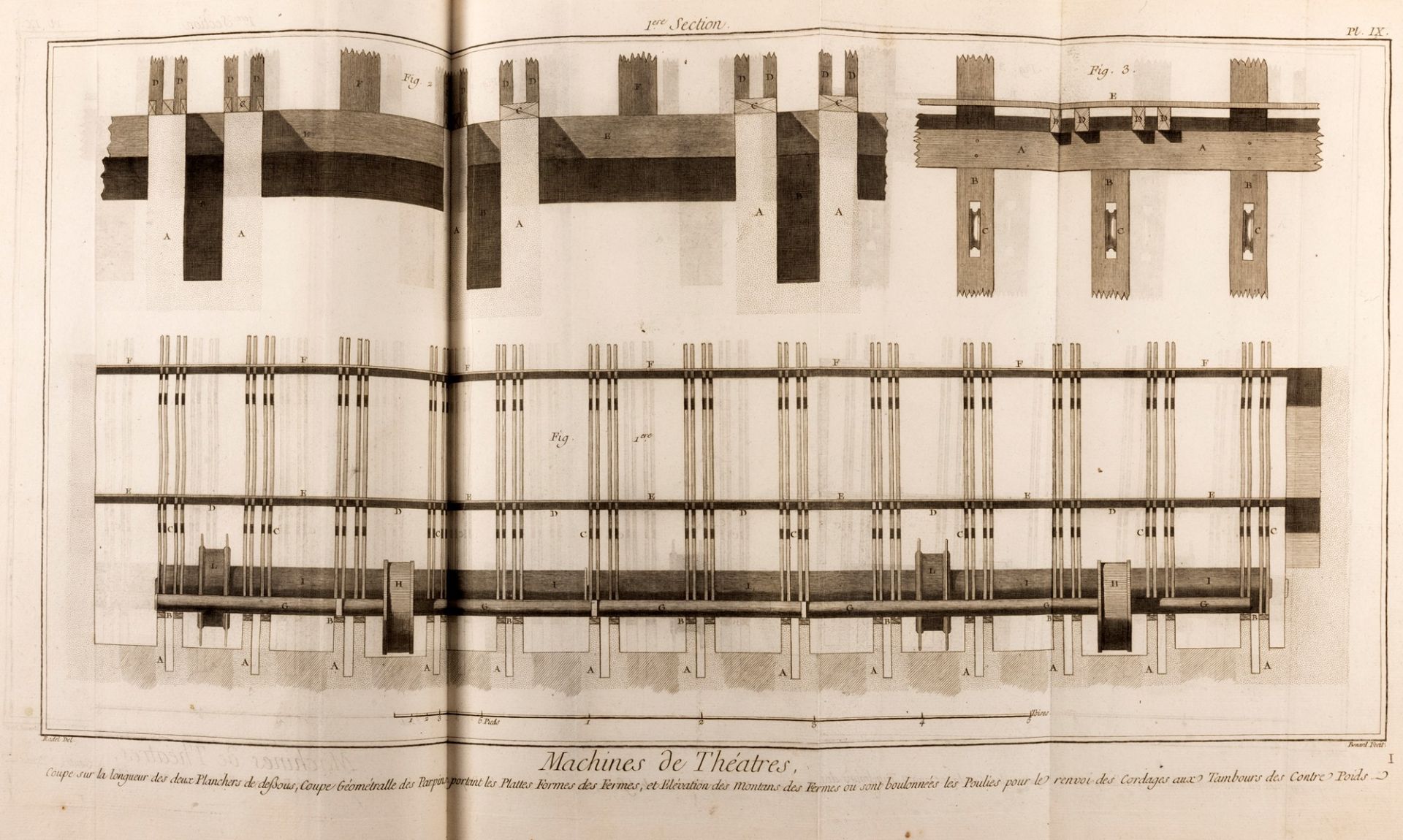 Diderot, Denis - d'Alembert, Jean-Baptiste Le Rond - Encyclopédie, ou Dictionnaire raisonné des scie - Image 19 of 19