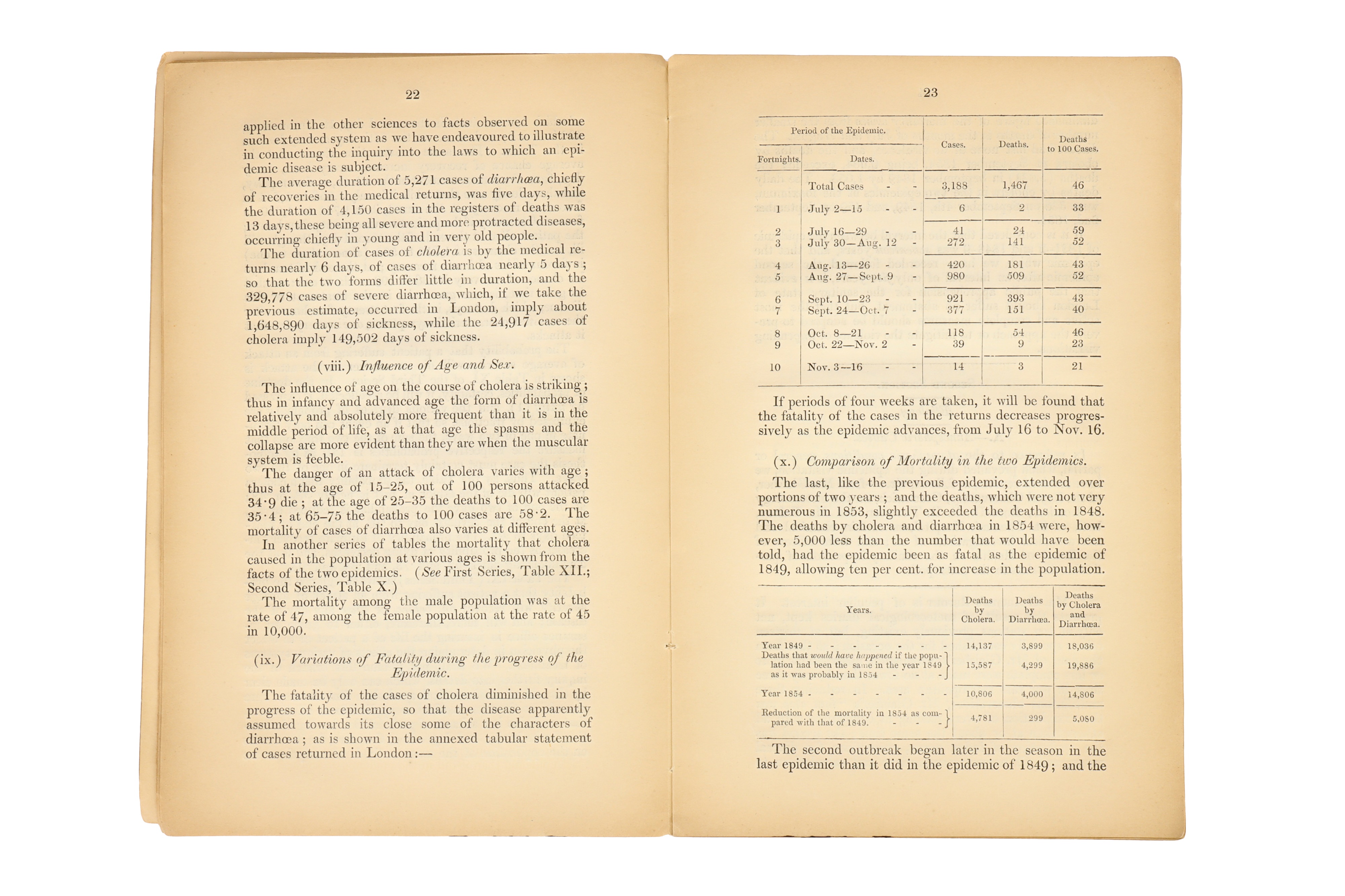 Medicine - Report, The Cholera Epidemic of 1854, - Image 7 of 11