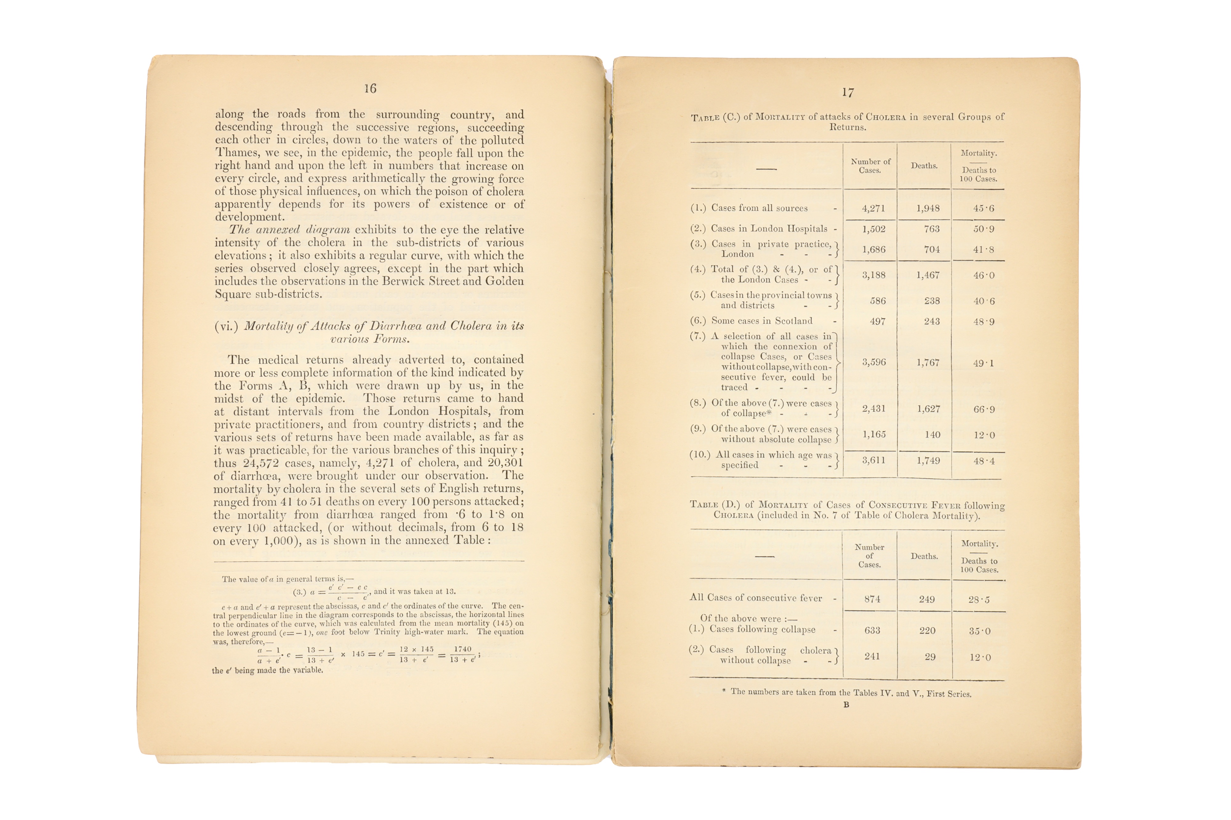 Medicine - Report, The Cholera Epidemic of 1854, - Image 6 of 11