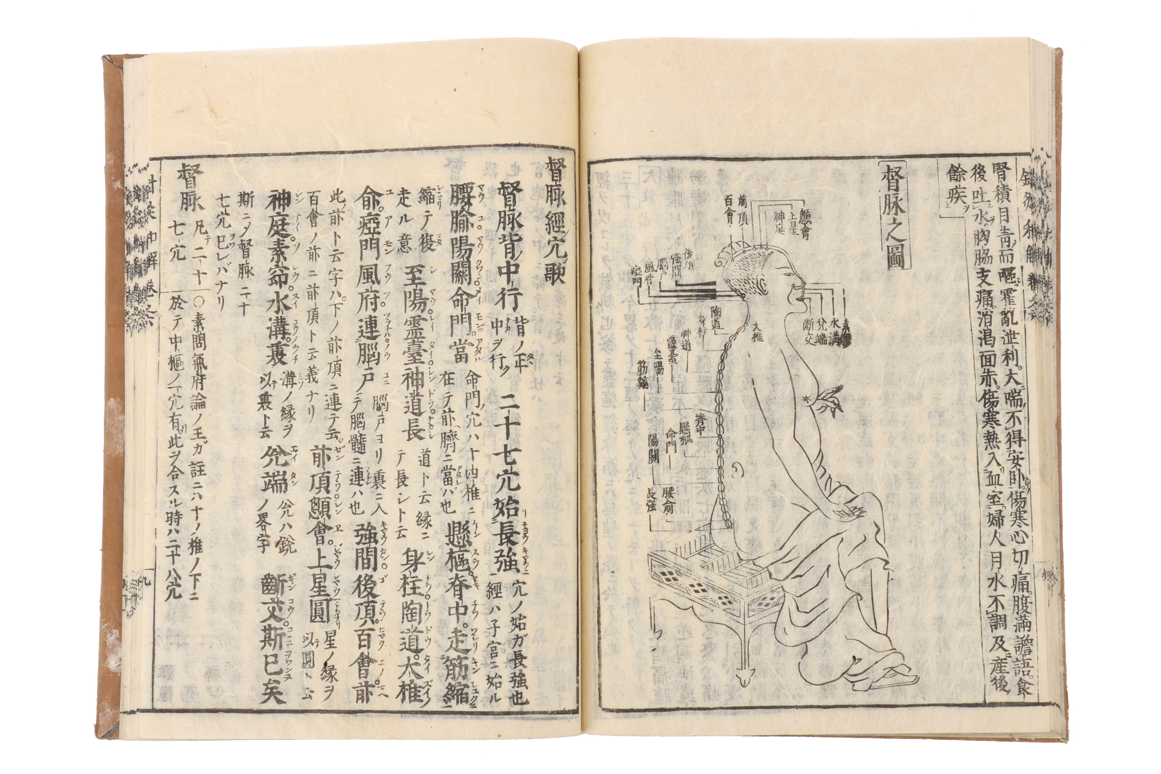 Japanese Woodblock Printed Book on Chinese Medicine - Image 5 of 5