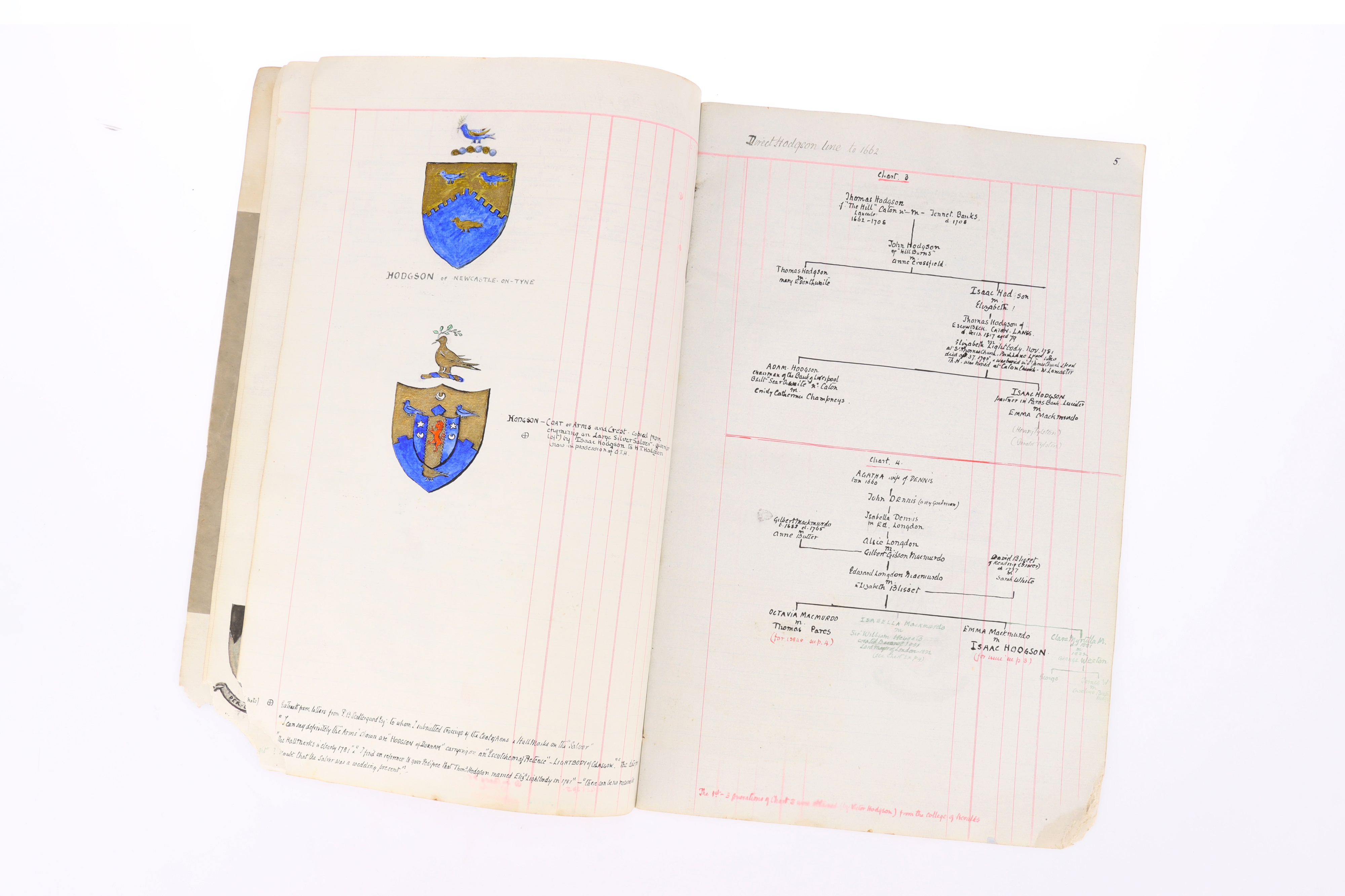 A Scottish Album of Family Pedigrees and Coats of Arms, - Image 2 of 4