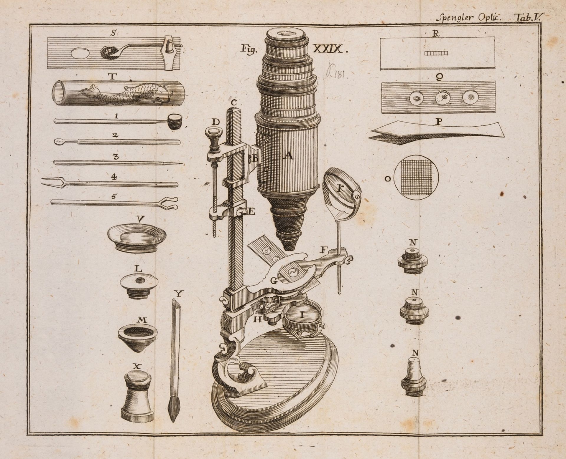 Optics.- Catoptrics.- Spengler (Joseph) Optick Catoptrick und Dioptrick in Zween Theilen, first …