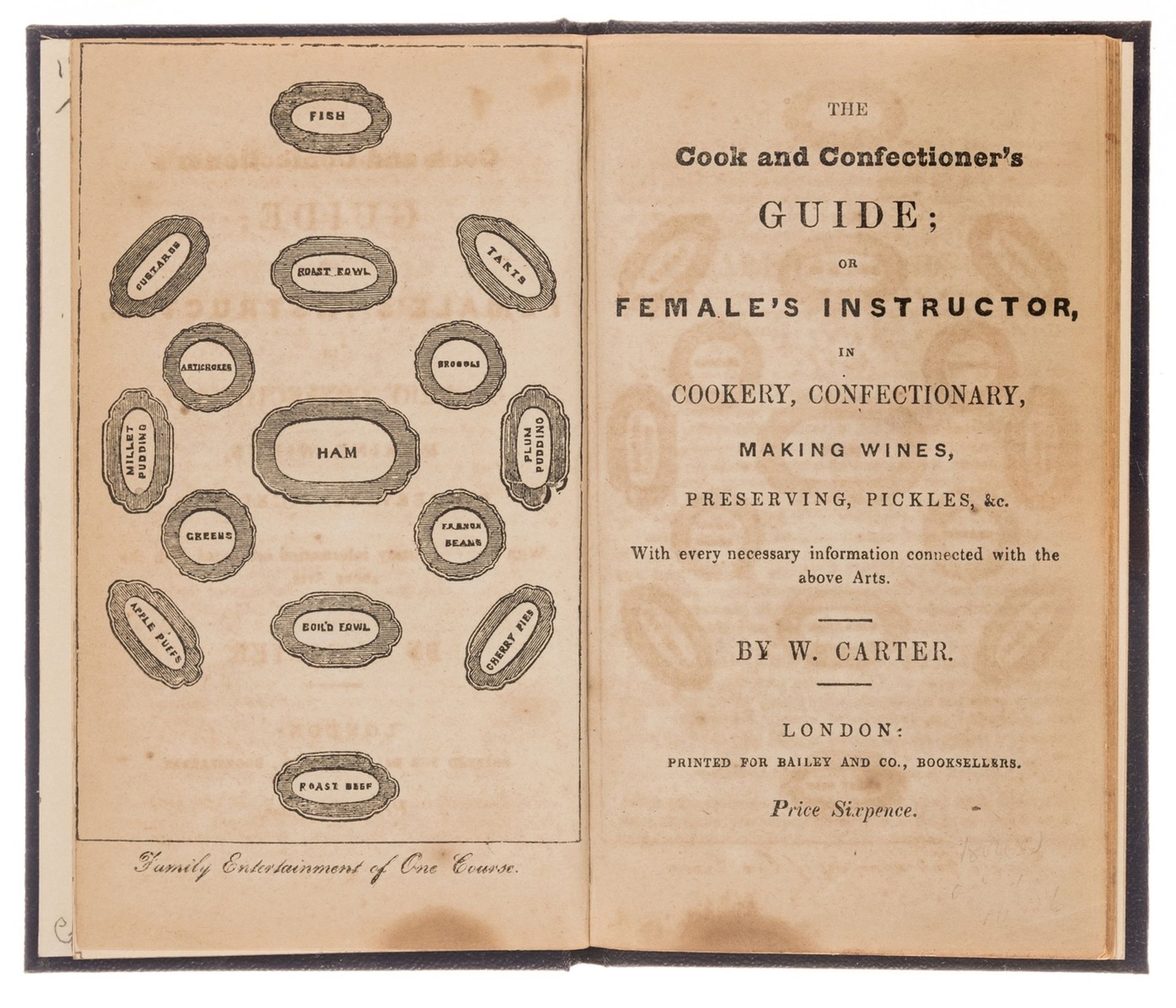 Carter (W[illiam]) The Cook and confectioner's guide; or female's instructor, in cookery, …