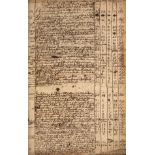 Scotland.- [Charles I.] The Acts made in the First [& Second] Parliament..., 2 works in 1 vol., …