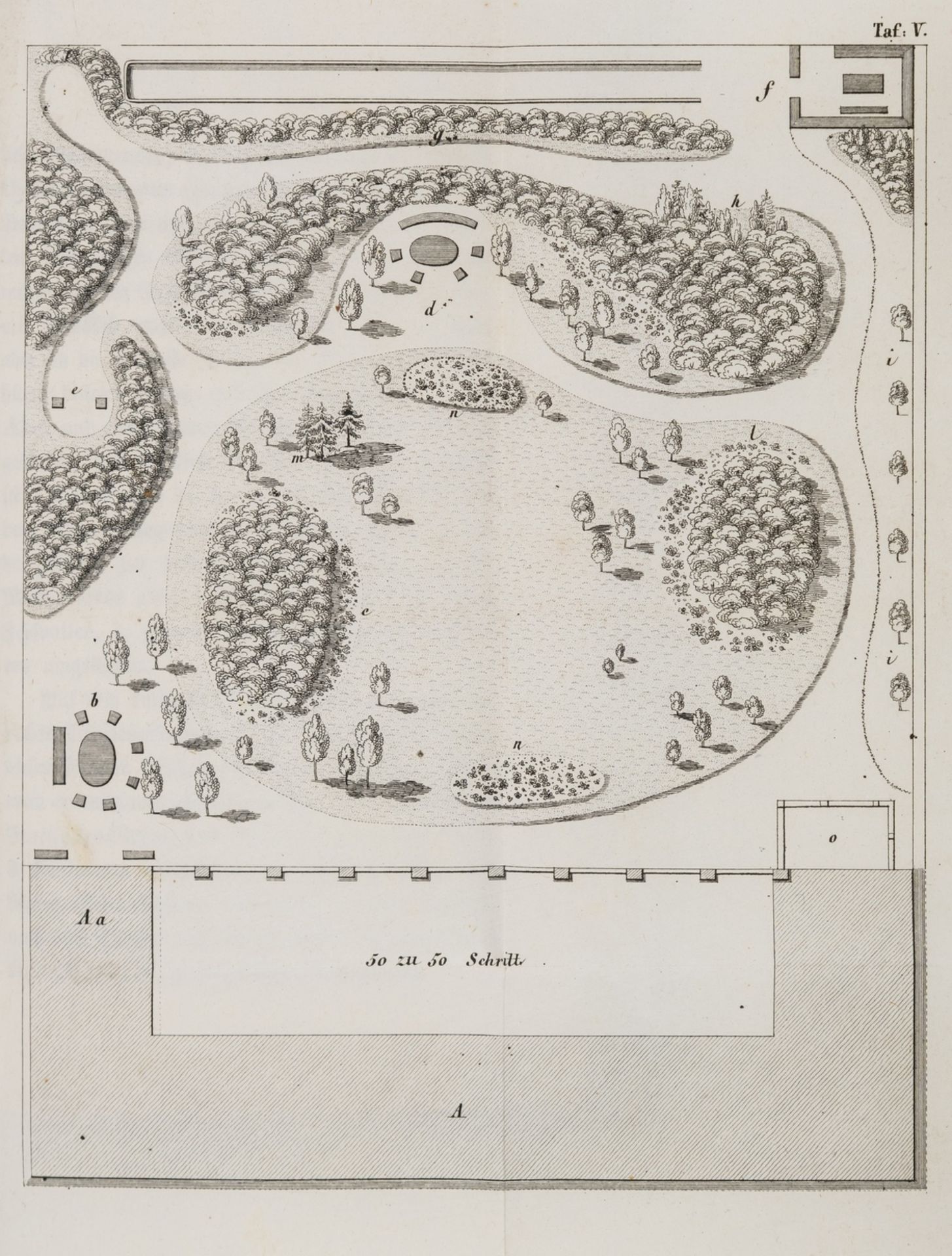 Garden design.- Ritter (Carl) Schlüssel zur praktischen Gartenkunst, Stuttgart, 1836.