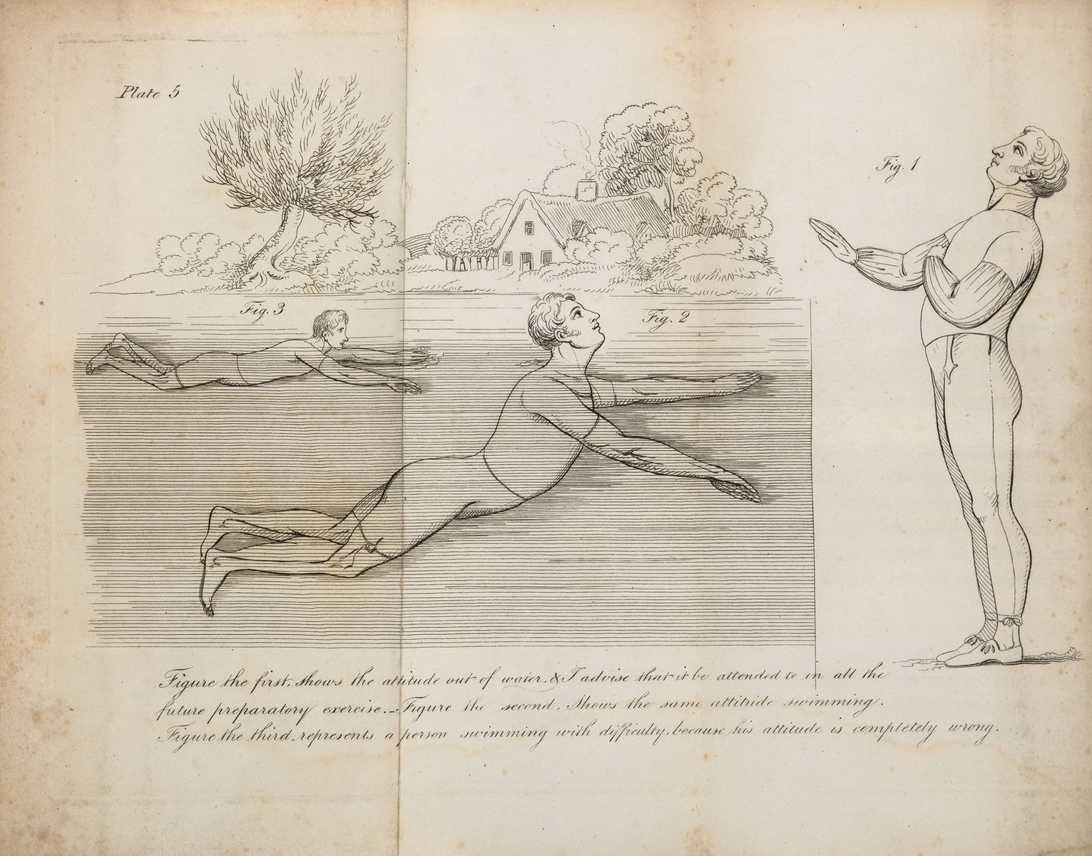 Swimming.- Frost (J.) Scientific Swimming, first edition, 1816.