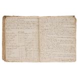 English Prisoner of War in Revolutionary France.- Hancock (Captain John, of Poole) Diary as a …