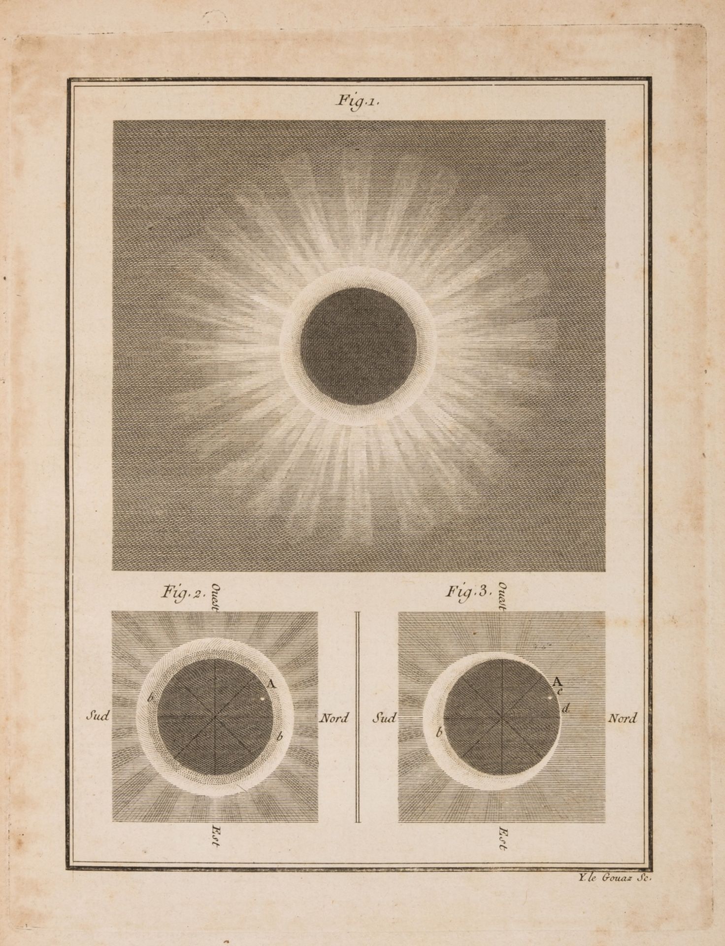 Astronomy.- Monnier (Pierre Charles le) Mémoires Concernant Diverses Questions d'Astronomie, [de …