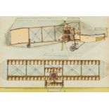 Aeronautics.- Barrès (Fernand) & others. Les Transformateurs d'Énergie...Navigation Aerienne, 2 …