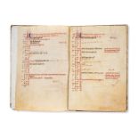 Calendar, probably from a monumental Missal, in Latin, decorated manuscript, [Italy (probably …