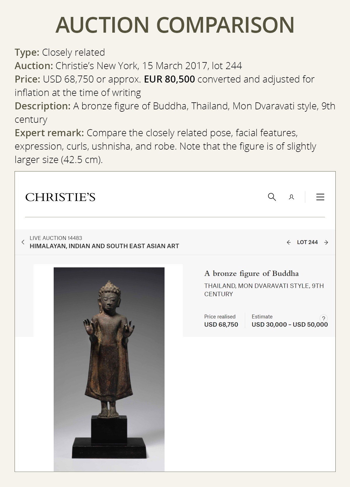 A RARE BRONZE FIGURE OF BUDDHA, MON DVARAVATI PERIOD - Image 7 of 12