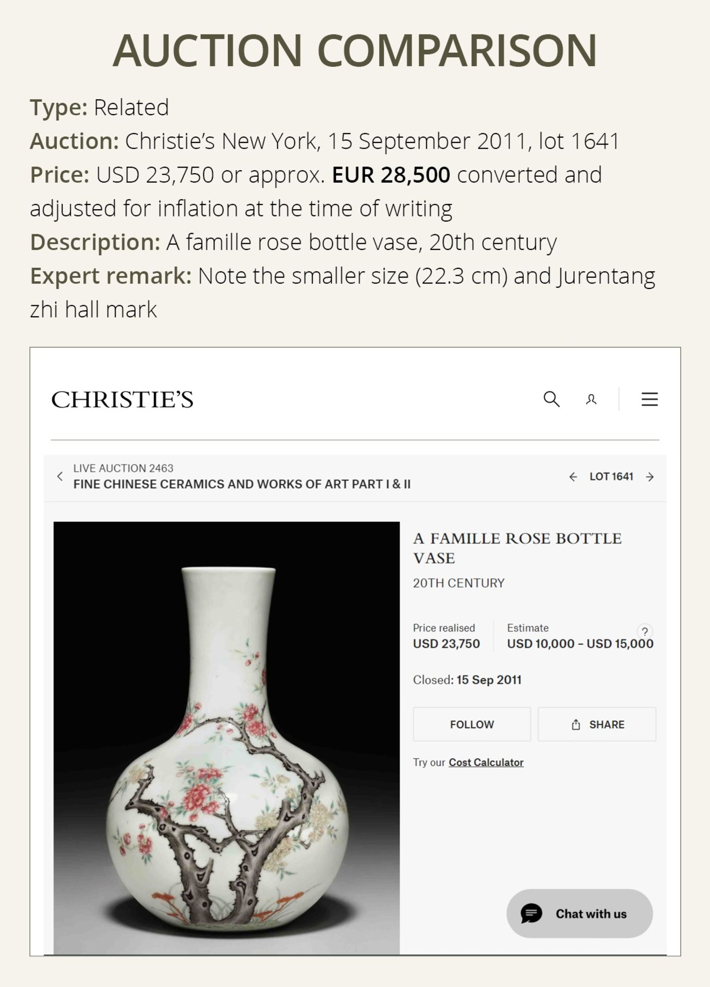 A VERY FINE FAMILLE ROSE 'BIRDS AND FLOWERS' PEAR-SHAPED VASE, YUHUCHUNPING, REPUBLIC PERIOD - Image 5 of 17