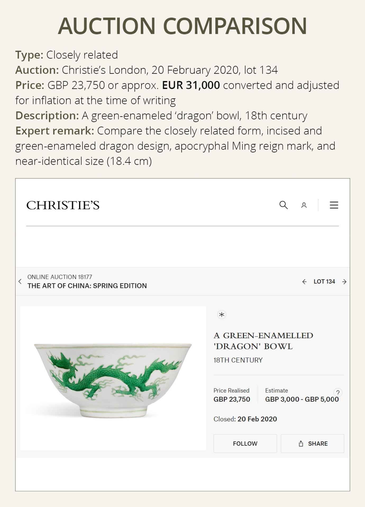 A RARE PAIR OF MING-STYLE GREEN-ENAMELED 'DRAGON' BOWLS, KANGXI PERIOD - Image 4 of 18