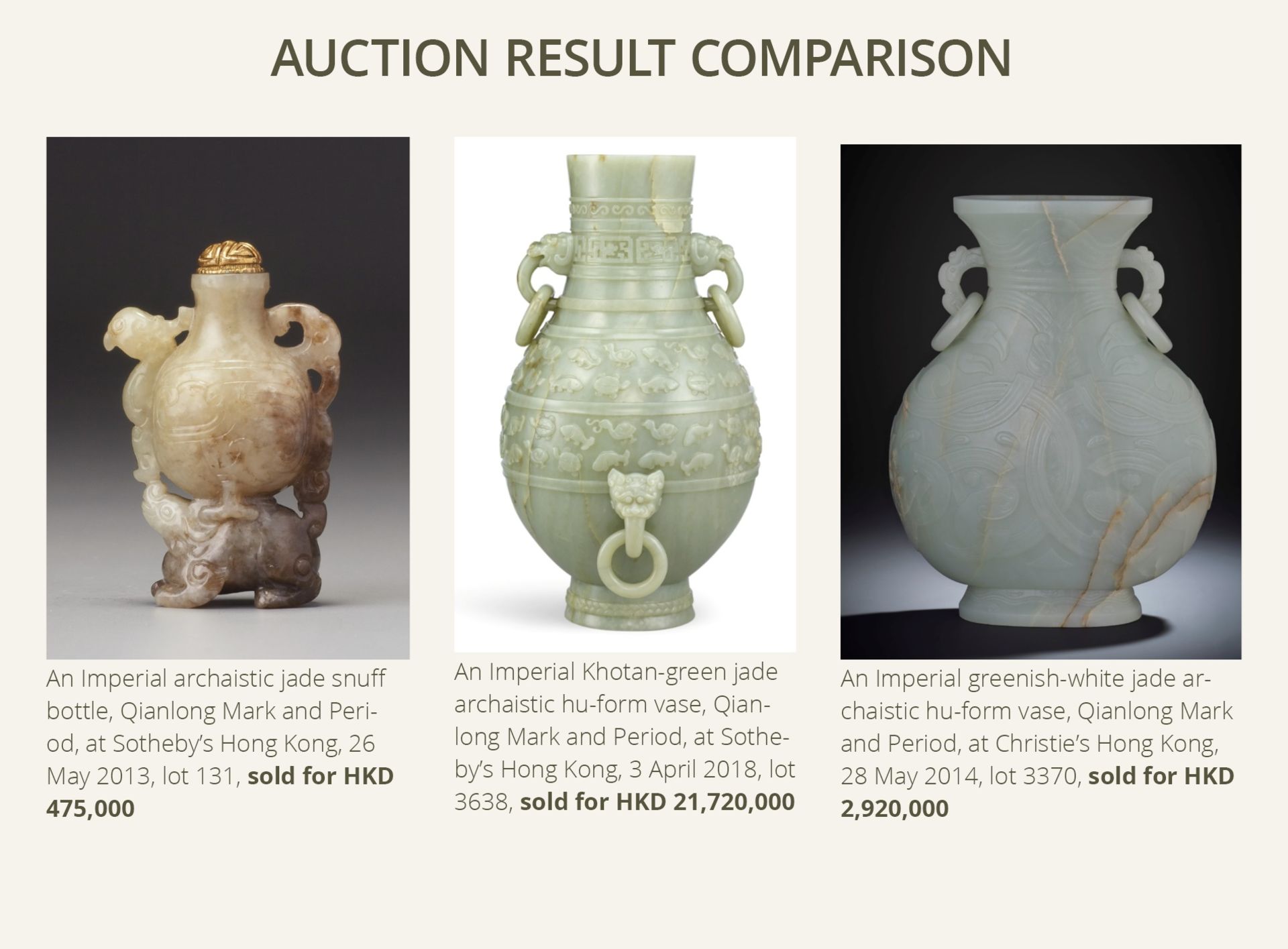 AN IMPERIAL CELADON AND RUSSET JADE 'CHILONG' RHYTON, QIANLONG MARK AND PERIOD - Bild 4 aus 17