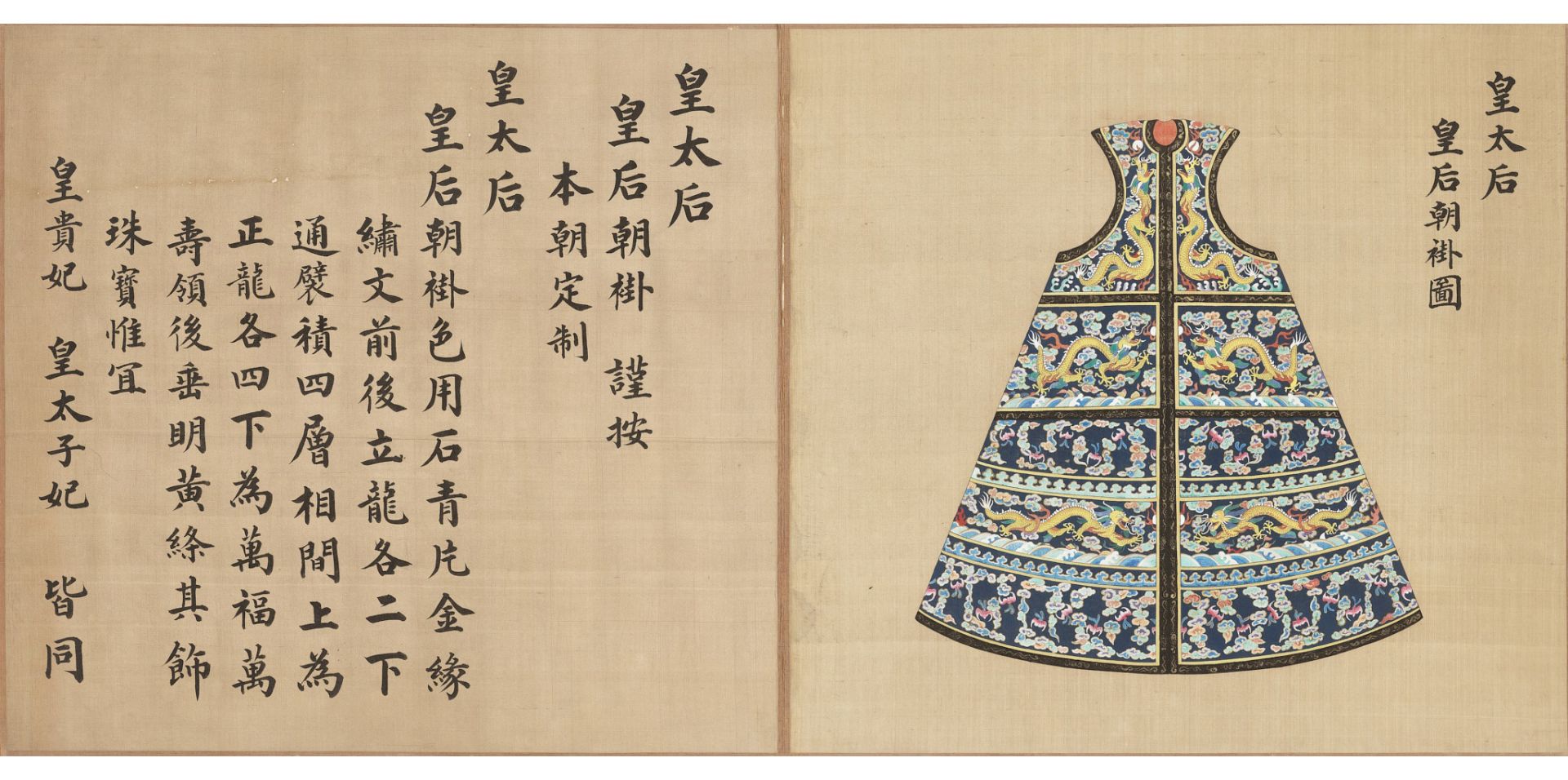 A RARE AND IMPORTANT ALBUM LEAF FROM THE HUANGCHAO LIQI TUSHI WITH AN IMPERIALLY INSCRIBED SILK PAIN