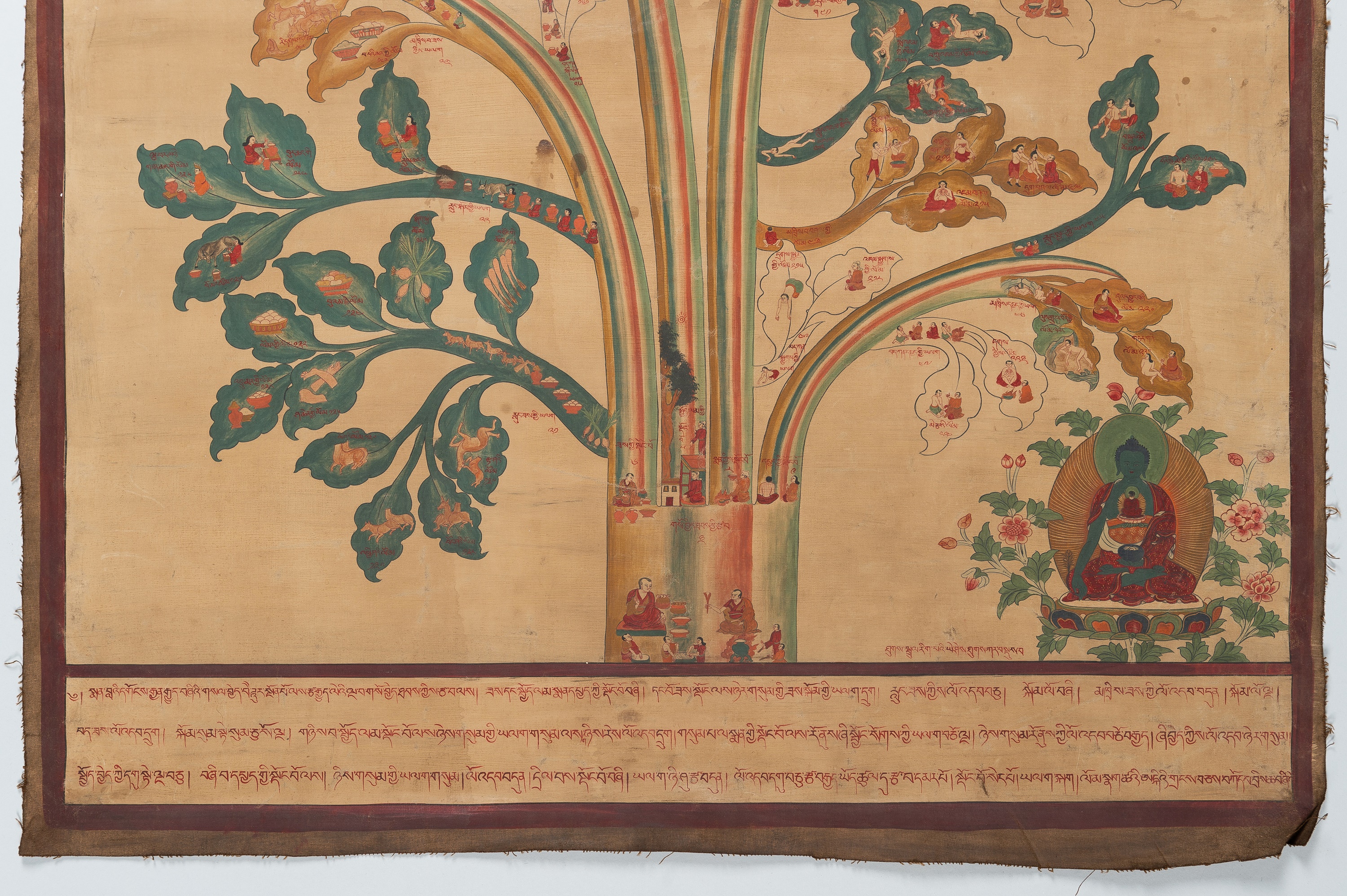 A MEDICAL THANGKA WITH THE TREE OF DIAGNOSIS - Image 6 of 11