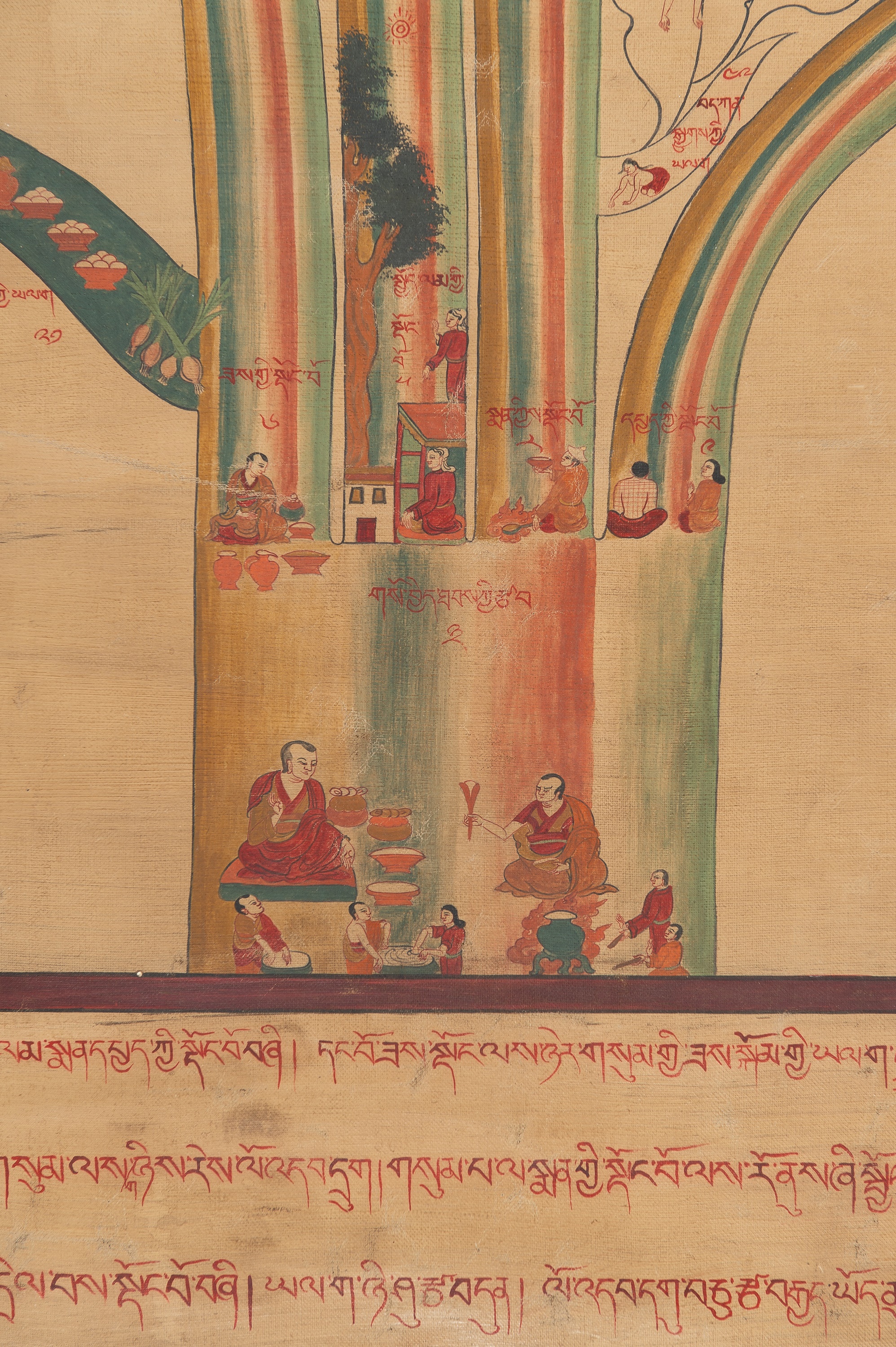A MEDICAL THANGKA WITH THE TREE OF DIAGNOSIS - Image 8 of 11
