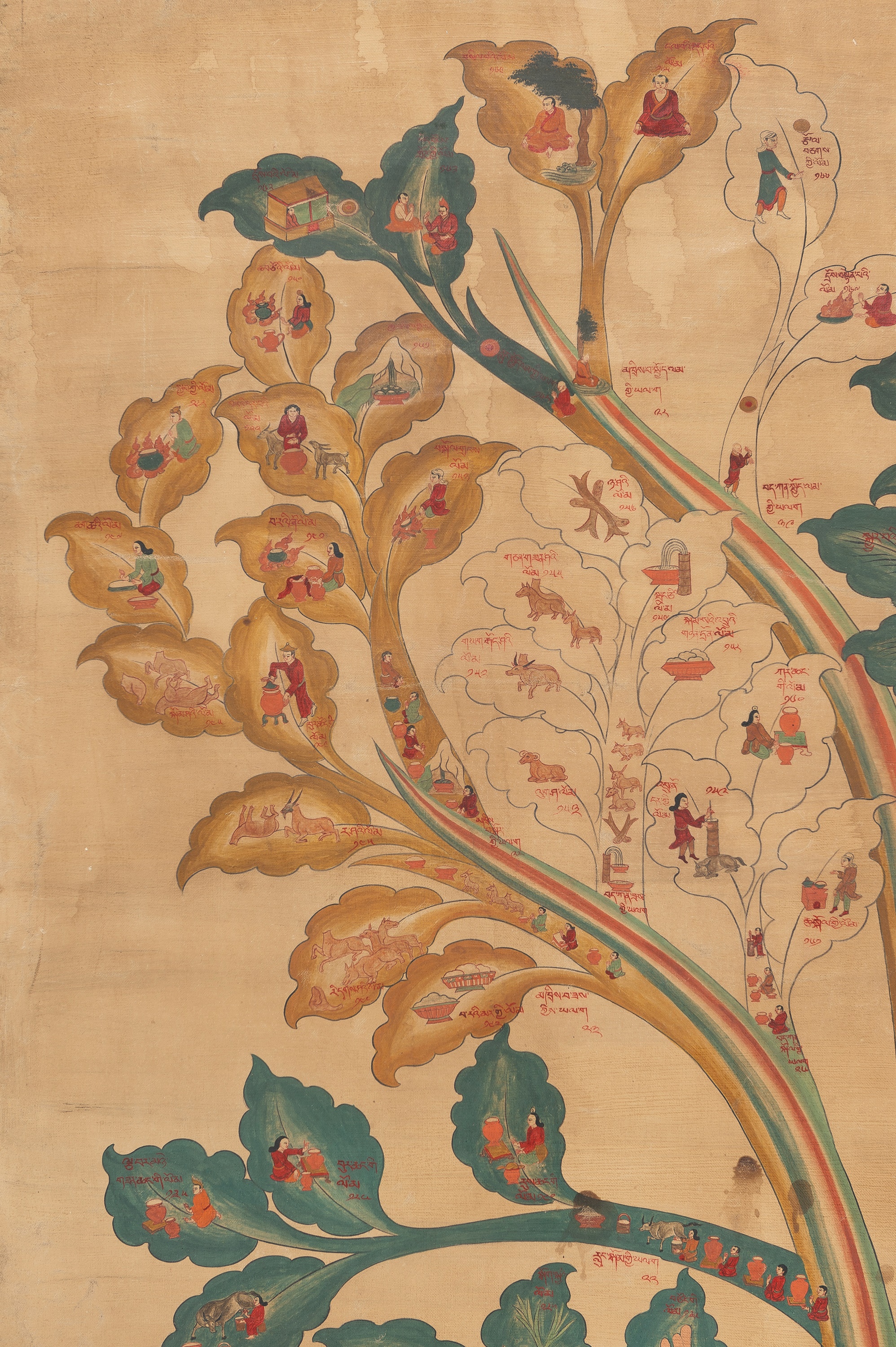 A MEDICAL THANGKA WITH THE TREE OF DIAGNOSIS - Image 9 of 11