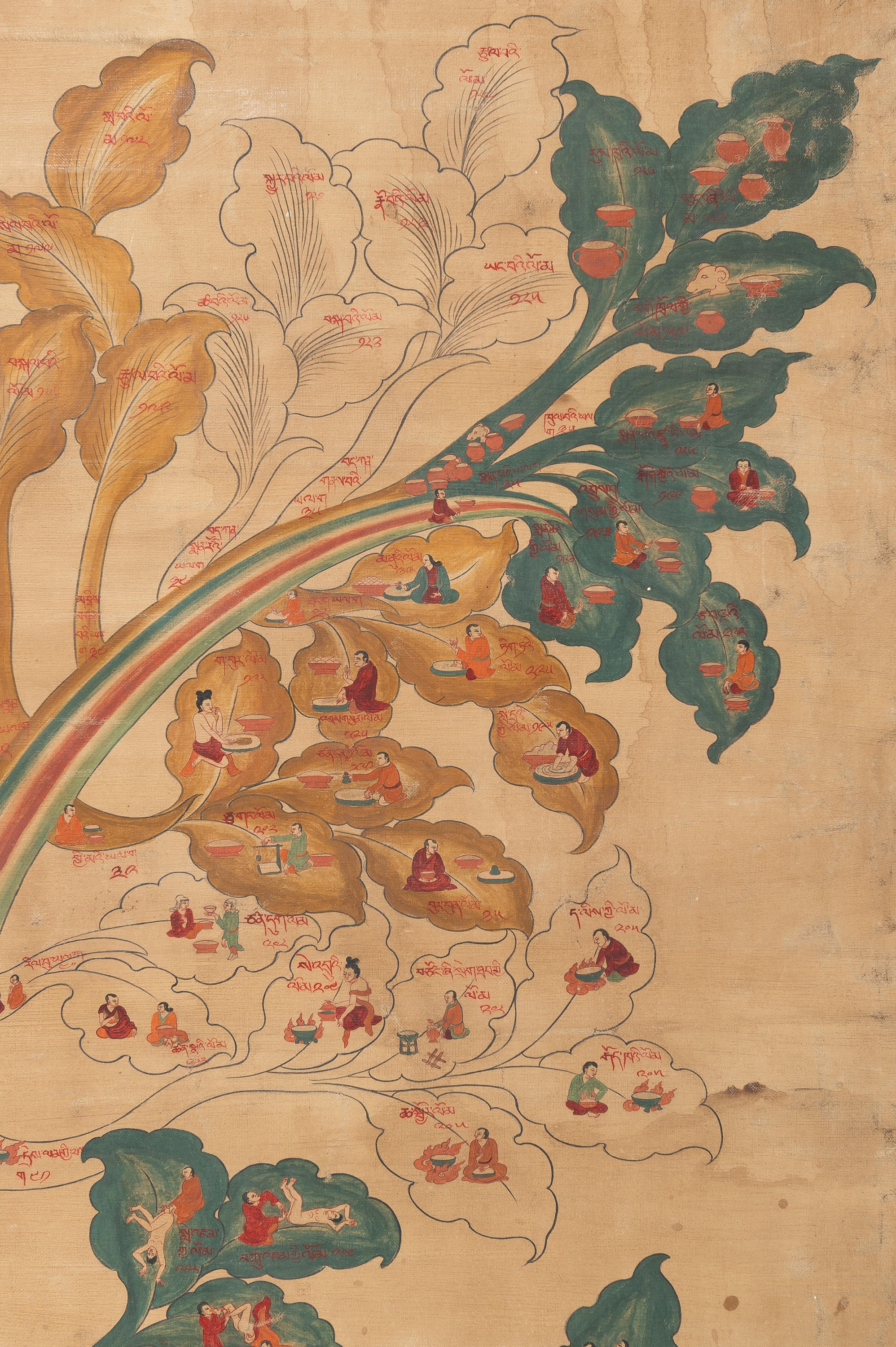 A MEDICAL THANGKA WITH THE TREE OF DIAGNOSIS - Image 10 of 11