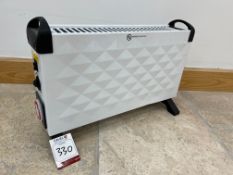 Challenge DL06-1 Turbo Electric Heater, 220-240v, Lot Location: Ground Floor