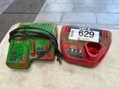 Lot of (1) Milwaukee M12 Charger and (1) Milwaukee M18 Charger