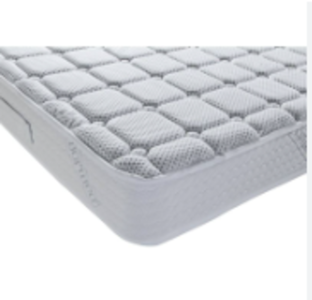 Monday Mega Mattress Sale! 16th January 2023