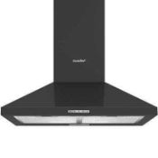RRP £100 Boxed Coffee Cooker Hood(Cr2)