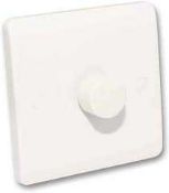 RRP £170 Brand New Items Including Dimmable Light Switch