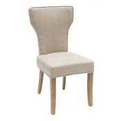 RRP £220 Like New Upholstered Dining Chairs X2
