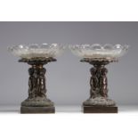 (2) Pair of large crystal bowls on bronze feet depicting a group of children from 19th century