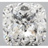 ** ON SALE ** Cushion Brilliant Cut Diamond F Colour VVS2 Clarity 4.61 Carat EX EX -