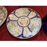 Oriental Chinese/Japanese Imari Charger Plate