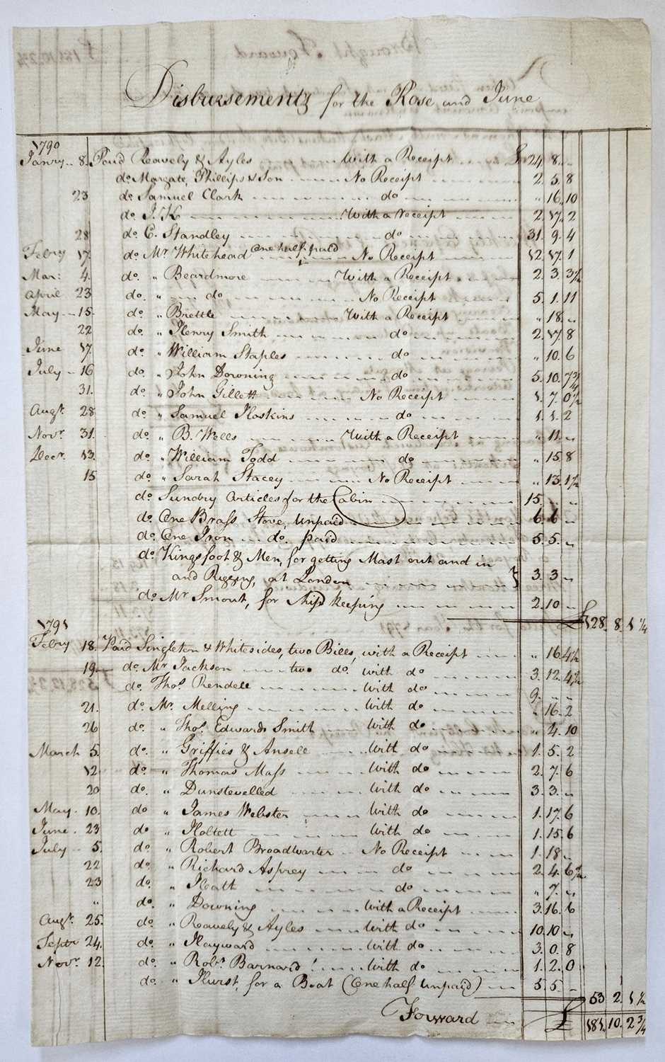 Royal Navy interest. Disbursements for the Rose and June (January 1790 - November 1791)