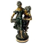 After Auguste Moreau (1834-1917) bronze of two lady peasants carrying a basket of flowers, signed as